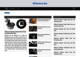differencebox.com