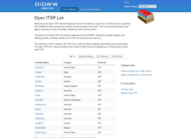 directory.didww.com