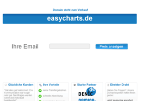 easycharts.de