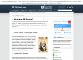 ee-bonds.info