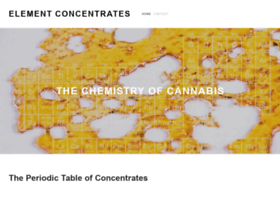 elementconcentrates.com