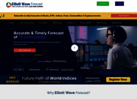elliottwave-forecast.com
