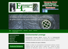 environmentalleverage.com.mx