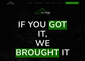 eurobridge.com.mt