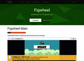 figwheel.org