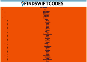 findswiftcodes.com.au