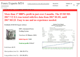 forexexpertsmt4.com