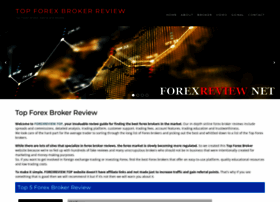 forexreview.top