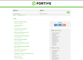 fortive.jobs