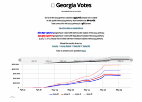 georgiavotes.com
