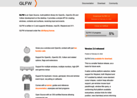 glfw.org