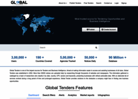 global-tenders.com