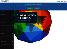 globalstat.eu
