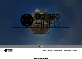 go360video.com