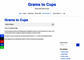 gramstocups.net