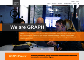 graphstrategy.com