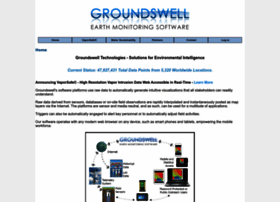groundswelltech.com