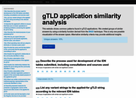 gtld-similarity.info