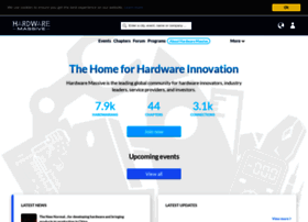 hardwaremassive.com