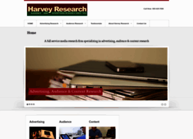 harveyresearch.com