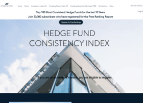 hedgefund-index.com