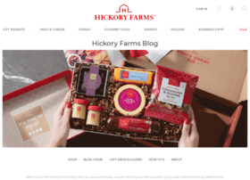 hickoryfarms.blog