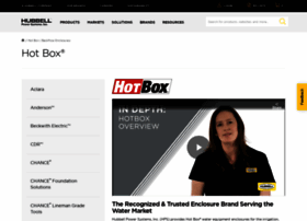 hot-box.com