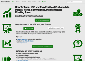 how-to-trade.co.za