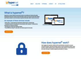 hypernet.com