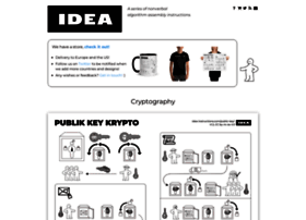 idea-instructions.com