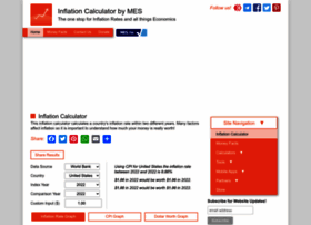 inflation-calculator.com