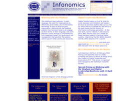 infonomics.com.au