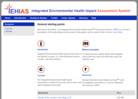 integrated-assessment.eu