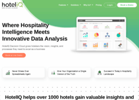 intelligent-hospitality.com