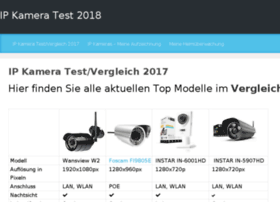 ip-kamera-test.eu