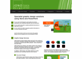 jonodesign.co.uk