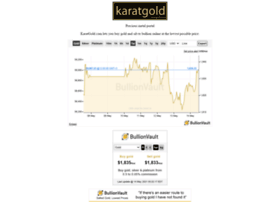 karatgold.com