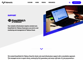 keepwatch.com