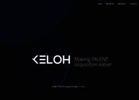 keloh.com