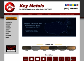 keymetals.com
