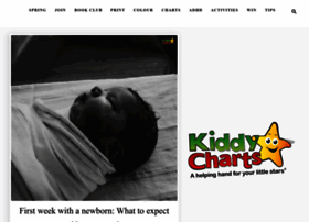 kiddycharts.com