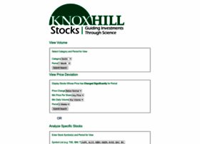 knoxhillstocks.com