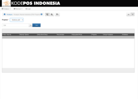 kodepos.posindonesia.co.id
