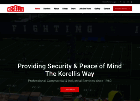 korellis.com