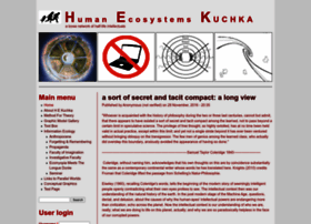 kuchka.org