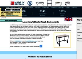 lab-tables.co.uk
