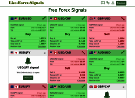 live-forex-signals.com