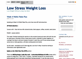 lowstressweightloss.com