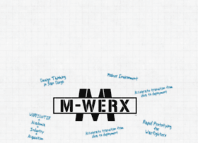 m-werx.org
