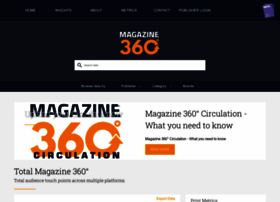 magazine360.co.nz